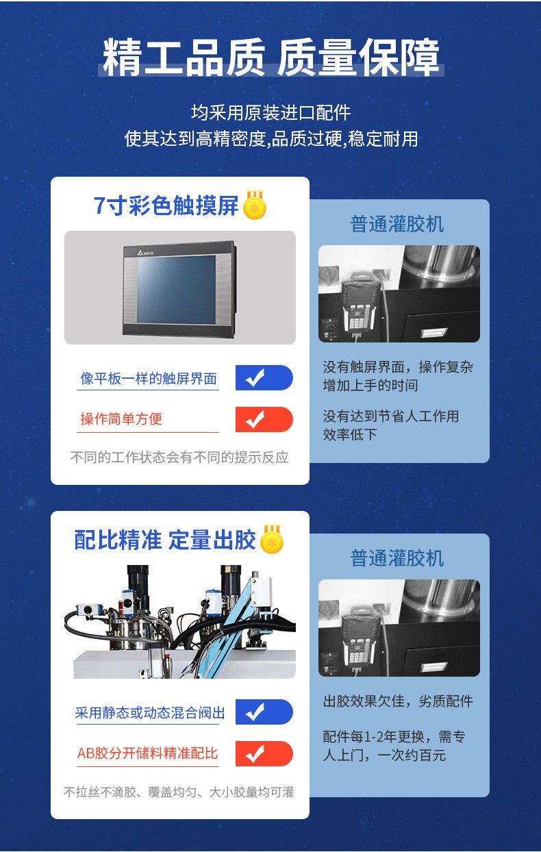 電子硅膠灌膠機(jī)