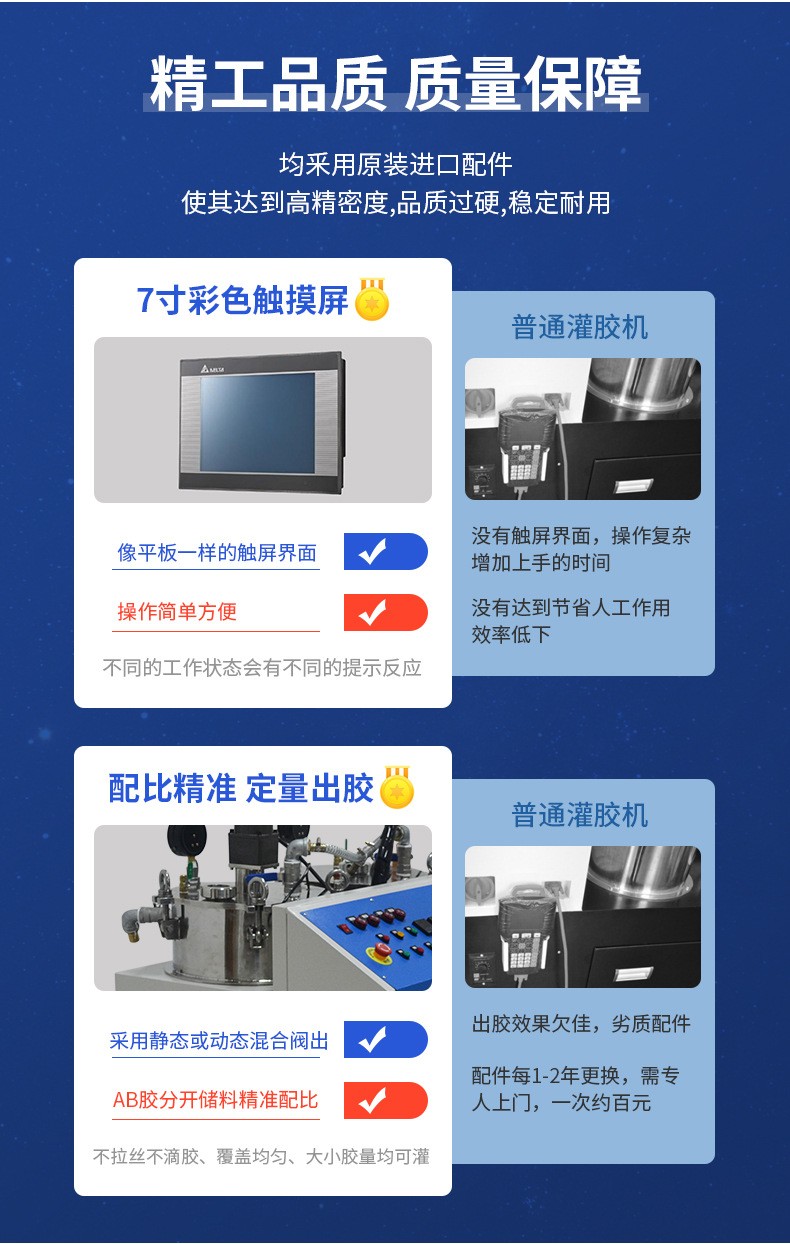 硅凝膠假水玩具AB膠蜂鳴器灌膠機2