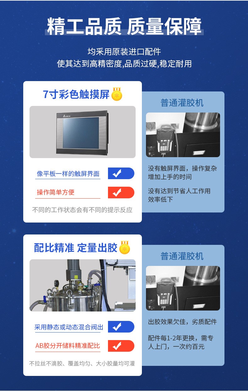 汽車空氣格AB灌膠機3