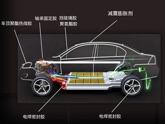 汽車不同部位應該用什么膠？