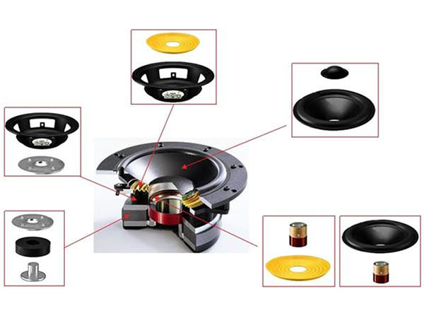 應用于微型揚聲器粘接的單組份結構膠