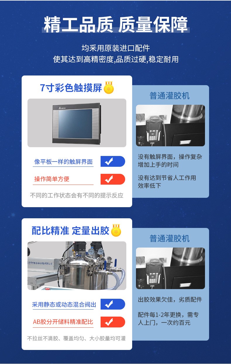 AB膠自動灌膠機